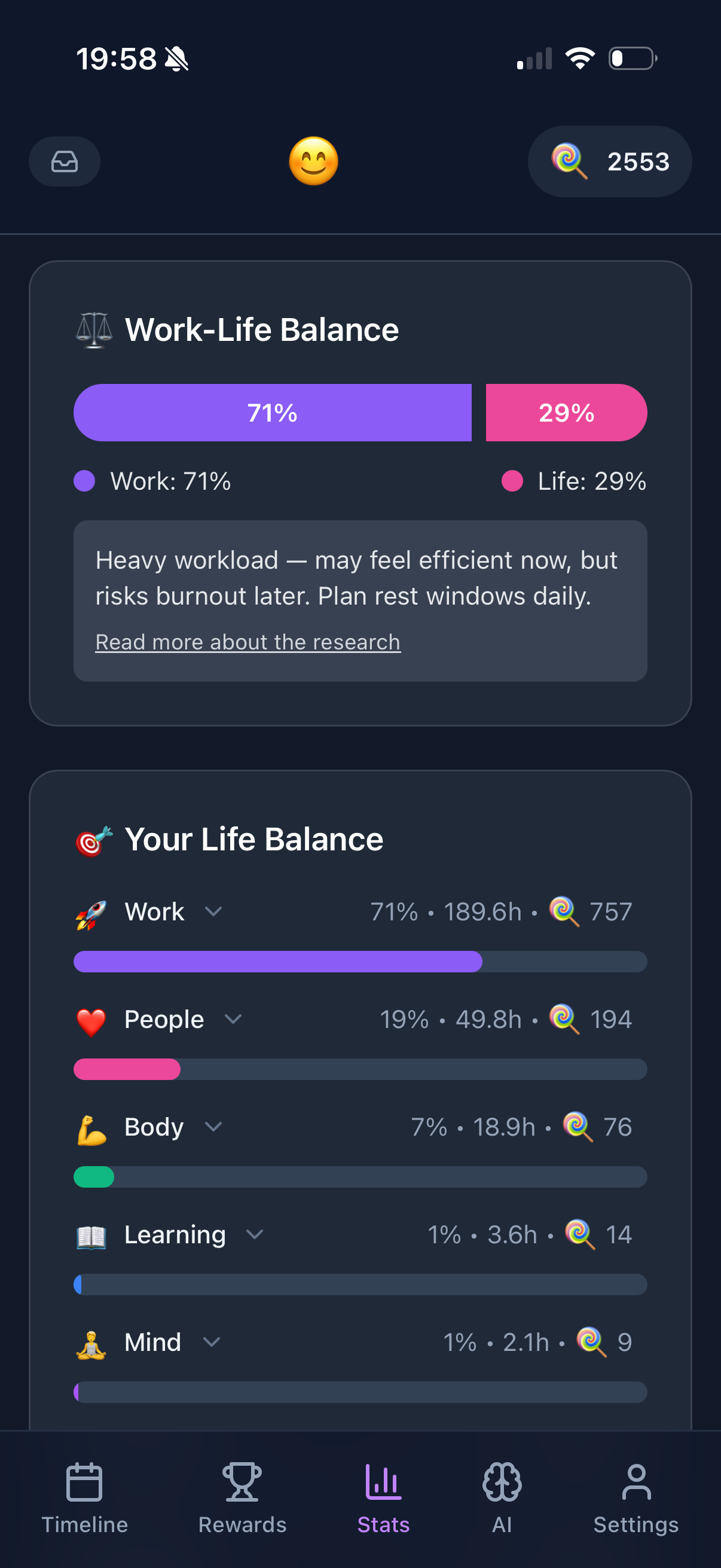 Work-life balance breakdown with burnout warning